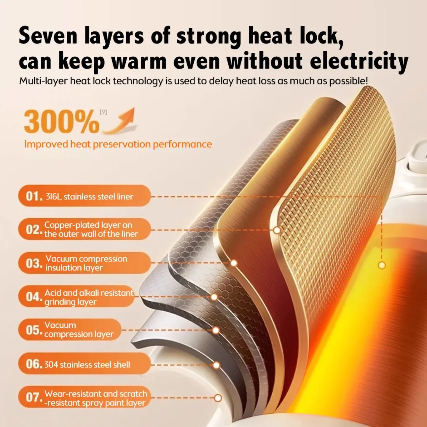 Wireless Baby Milk Warmer - Portable Bottle Warmer 35-100°C - MamaNest