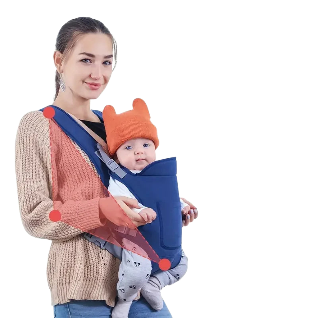 Baby Carrier Sling - 4-in-1 Ergonomic Front & Back Carrier - MamaNest