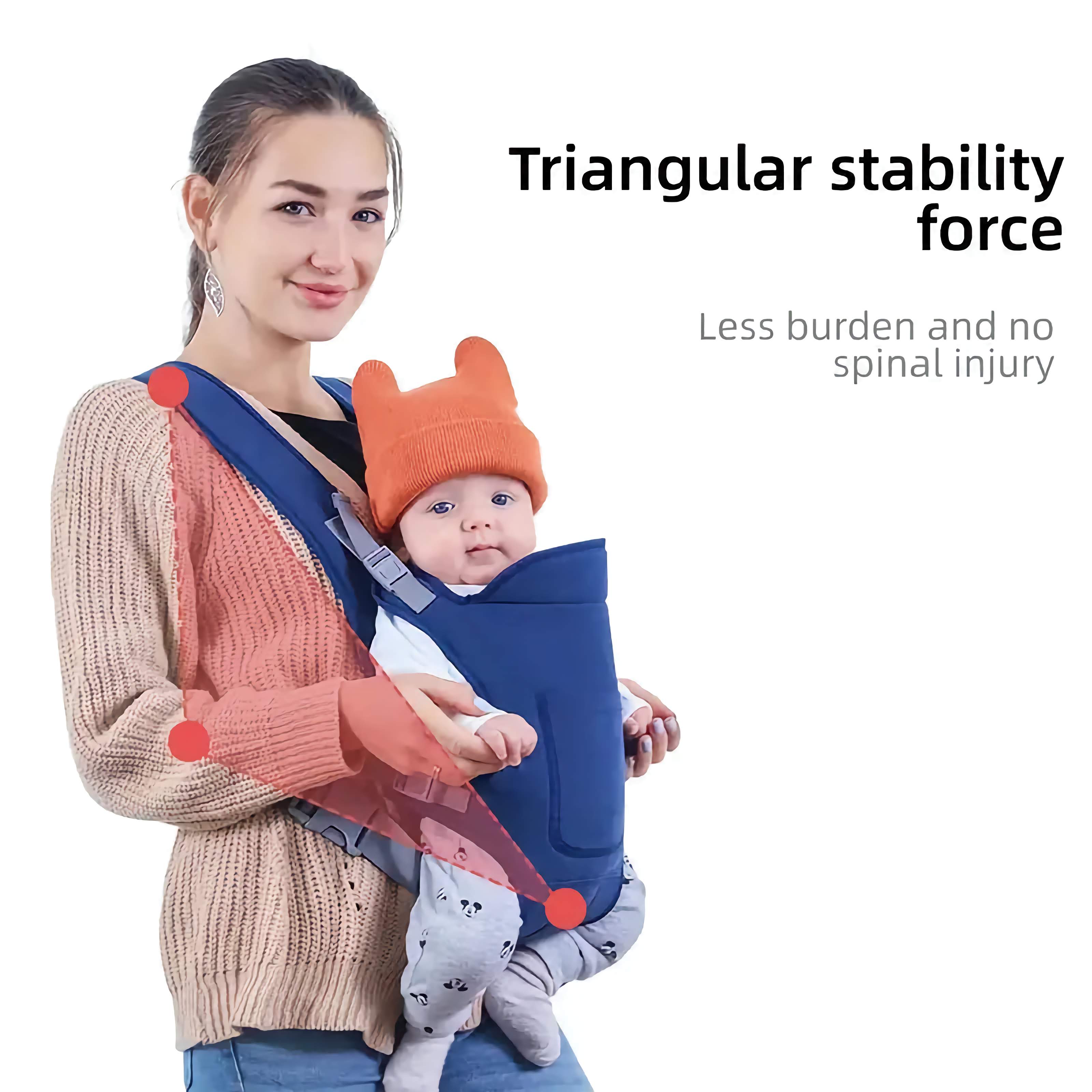 Baby Carrier Sling - 4-in-1 Ergonomic Front & Back Carrier - MamaNest